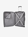 Travelite City 4w S,M,L Navy Készlet