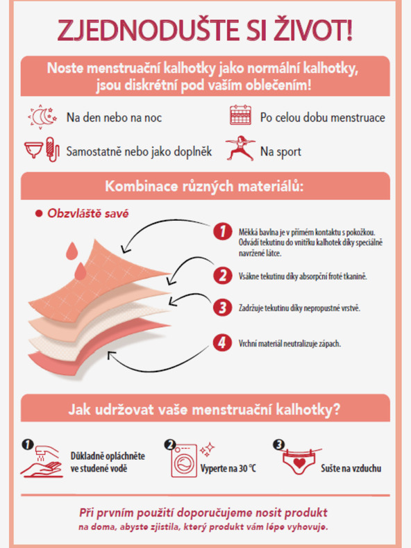 Bellinda Fekete éjjel-nappalos menstruációs bugyi Bellinda MENSTRUAL BOXER STRONG