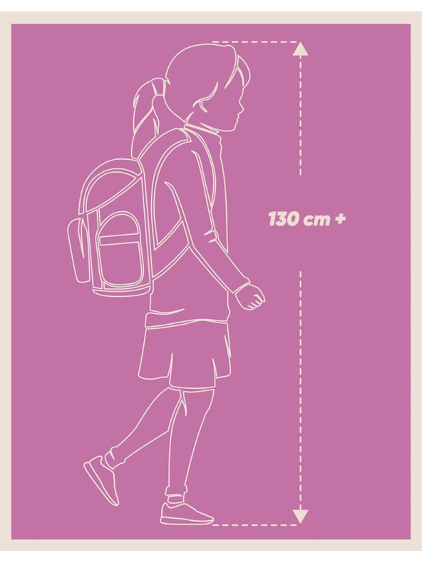 BAAGL  Rózsaszín iskolai készlet - hátizsák, tolltartó, táska Baagl Core Painting