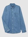 GAP Farmer ing GAP